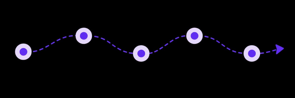 Illustration of a step-by-step process